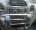 Мерседес Sprinter, об'ємом двигуна 0 л та пробігом 0 тис. км за 9000 $, фото 5 на Automoto.ua
