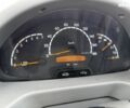 Мерседес Sprinter, объемом двигателя 2.2 л и пробегом 458 тыс. км за 5500 $, фото 1 на Automoto.ua