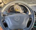 Мерседес Sprinter, объемом двигателя 0 л и пробегом 0 тыс. км за 10000 $, фото 15 на Automoto.ua