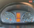 Мерседес Sprinter, объемом двигателя 2.2 л и пробегом 310 тыс. км за 18800 $, фото 10 на Automoto.ua