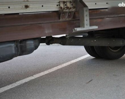 Мерседес Sprinter, объемом двигателя 2.1 л и пробегом 438 тыс. км за 24000 $, фото 13 на Automoto.ua