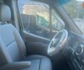 Мерседес Sprinter, объемом двигателя 1.95 л и пробегом 0 тыс. км за 97968 $, фото 28 на Automoto.ua