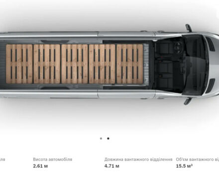 купити нове авто Мерседес Sprinter 2024 року від офіційного дилера Полтава-Авто Мерседес фото