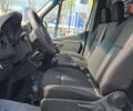 Мерседес Sprinter, объемом двигателя 2.14 л и пробегом 0 тыс. км за 49306 $, фото 20 на Automoto.ua