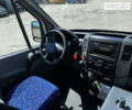 Мерседес Sprinter, объемом двигателя 0 л и пробегом 280 тыс. км за 29500 $, фото 25 на Automoto.ua