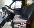Мерседес Sprinter, объемом двигателя 2.7 л и пробегом 408 тыс. км за 29500 $, фото 19 на Automoto.ua