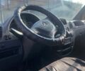 Мерседес Sprinter, объемом двигателя 2.2 л и пробегом 446 тыс. км за 7000 $, фото 2 на Automoto.ua