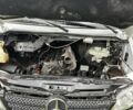 Мерседес Sprinter, объемом двигателя 0 л и пробегом 0 тыс. км за 7900 $, фото 7 на Automoto.ua