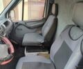 Мерседес Sprinter, объемом двигателя 2.2 л и пробегом 321 тыс. км за 6500 $, фото 6 на Automoto.ua