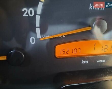 Мерседес Sprinter, об'ємом двигуна 2.2 л та пробігом 152 тис. км за 14000 $, фото 20 на Automoto.ua