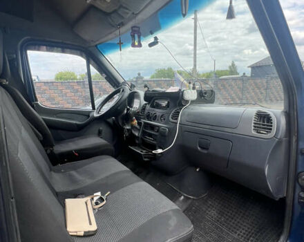 Мерседес Sprinter, объемом двигателя 2.7 л и пробегом 480 тыс. км за 7700 $, фото 18 на Automoto.ua
