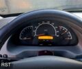 Мерседес Sprinter, объемом двигателя 22 л и пробегом 230 тыс. км за 11200 $, фото 5 на Automoto.ua