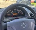 Мерседес Sprinter, объемом двигателя 0 л и пробегом 255 тыс. км за 18700 $, фото 19 на Automoto.ua