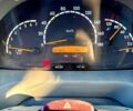 Мерседес Sprinter, объемом двигателя 22 л и пробегом 325 тыс. км за 9700 $, фото 3 на Automoto.ua