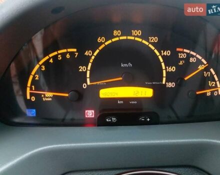 Мерседес Sprinter, объемом двигателя 0 л и пробегом 480 тыс. км за 9999 $, фото 82 на Automoto.ua