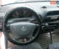 Мерседес Sprinter, объемом двигателя 0 л и пробегом 480 тыс. км за 9999 $, фото 40 на Automoto.ua