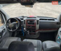 Мерседес Sprinter, об'ємом двигуна 0 л та пробігом 340 тис. км за 9500 $, фото 6 на Automoto.ua
