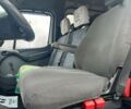 Мерседес Sprinter, объемом двигателя 2.2 л и пробегом 561 тыс. км за 9500 $, фото 9 на Automoto.ua