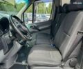 Мерседес Sprinter, объемом двигателя 2.1 л и пробегом 413 тыс. км за 17950 $, фото 18 на Automoto.ua