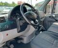 Мерседес Sprinter, объемом двигателя 2.1 л и пробегом 413 тыс. км за 17950 $, фото 21 на Automoto.ua