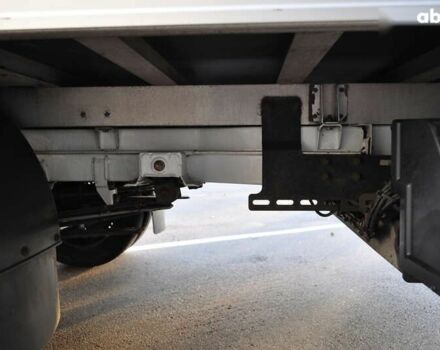 Мерседес Sprinter, объемом двигателя 2.1 л и пробегом 233 тыс. км за 27500 $, фото 12 на Automoto.ua