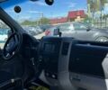 Мерседес Sprinter, об'ємом двигуна 2.1 л та пробігом 430 тис. км за 37500 $, фото 14 на Automoto.ua
