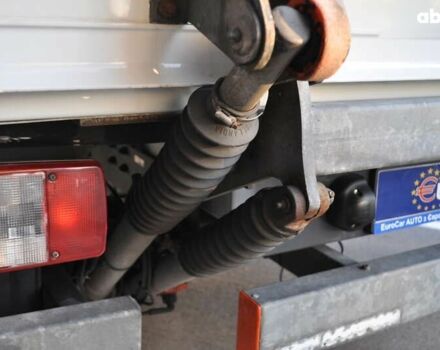 Мерседес Sprinter, объемом двигателя 2.1 л и пробегом 233 тыс. км за 27500 $, фото 20 на Automoto.ua