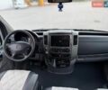 Мерседес Sprinter, объемом двигателя 3 л и пробегом 870 тыс. км за 14999 $, фото 16 на Automoto.ua