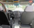 Мерседес Sprinter, объемом двигателя 2.1 л и пробегом 395 тыс. км за 15800 $, фото 7 на Automoto.ua