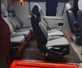 Мерседес Sprinter, объемом двигателя 2.1 л и пробегом 395 тыс. км за 15800 $, фото 9 на Automoto.ua