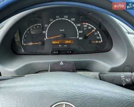 Мерседес Sprinter, объемом двигателя 2.2 л и пробегом 480 тыс. км за 11500 $, фото 2 на Automoto.ua