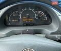 Мерседес Sprinter, объемом двигателя 2.2 л и пробегом 480 тыс. км за 11500 $, фото 2 на Automoto.ua
