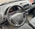 Мерседес Sprinter, об'ємом двигуна 0 л та пробігом 181 тис. км за 15999 $, фото 2 на Automoto.ua