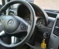 Мерседес Sprinter, объемом двигателя 2.2 л и пробегом 255 тыс. км за 20000 $, фото 10 на Automoto.ua