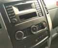 Мерседес Sprinter, объемом двигателя 2.2 л и пробегом 226 тыс. км за 17950 $, фото 6 на Automoto.ua