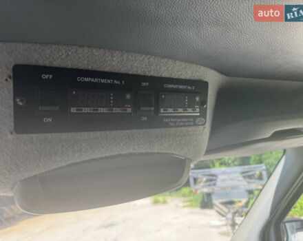 Мерседес Sprinter, объемом двигателя 0 л и пробегом 287 тыс. км за 17300 $, фото 16 на Automoto.ua