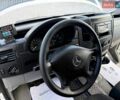 Мерседес Sprinter, объемом двигателя 2.2 л и пробегом 200 тыс. км за 18900 $, фото 42 на Automoto.ua