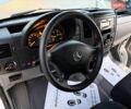 Мерседес Sprinter, объемом двигателя 2.2 л и пробегом 200 тыс. км за 21900 $, фото 40 на Automoto.ua
