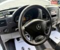 Мерседес Sprinter, объемом двигателя 2.2 л и пробегом 200 тыс. км за 20900 $, фото 39 на Automoto.ua