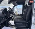 Мерседес Sprinter, объемом двигателя 2.2 л и пробегом 181 тыс. км за 26900 $, фото 36 на Automoto.ua