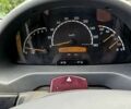 Мерседес Sprinter, объемом двигателя 2.2 л и пробегом 232 тыс. км за 4000 $, фото 2 на Automoto.ua