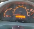 Мерседес Sprinter, об'ємом двигуна 2.2 л та пробігом 246 тис. км за 12900 $, фото 12 на Automoto.ua