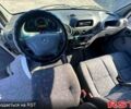 Мерседес Sprinter, об'ємом двигуна 2.2 л та пробігом 417 тис. км за 9700 $, фото 1 на Automoto.ua