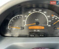 Мерседес Sprinter, объемом двигателя 2.7 л и пробегом 330 тыс. км за 17900 $, фото 8 на Automoto.ua