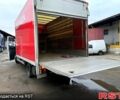 Мерседес Sprinter, объемом двигателя 22 л и пробегом 700 тыс. км за 11500 $, фото 1 на Automoto.ua