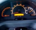 Мерседес Sprinter, объемом двигателя 27 л и пробегом 864 тыс. км за 11500 $, фото 7 на Automoto.ua