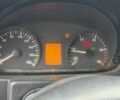 Мерседес Sprinter, объемом двигателя 0 л и пробегом 0 тыс. км за 16500 $, фото 9 на Automoto.ua