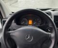 Мерседес Sprinter, объемом двигателя 2.5 л и пробегом 280 тыс. км за 20100 $, фото 25 на Automoto.ua