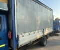 Мерседес Sprinter, объемом двигателя 2.7 л и пробегом 590 тыс. км за 11500 $, фото 1 на Automoto.ua