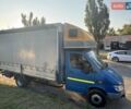 Мерседес Sprinter, объемом двигателя 2.7 л и пробегом 590 тыс. км за 11500 $, фото 6 на Automoto.ua
